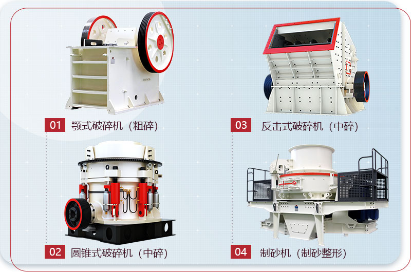 多種類型的石頭破碎機